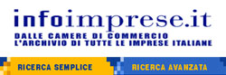 cerca indirizzo pec info imprese