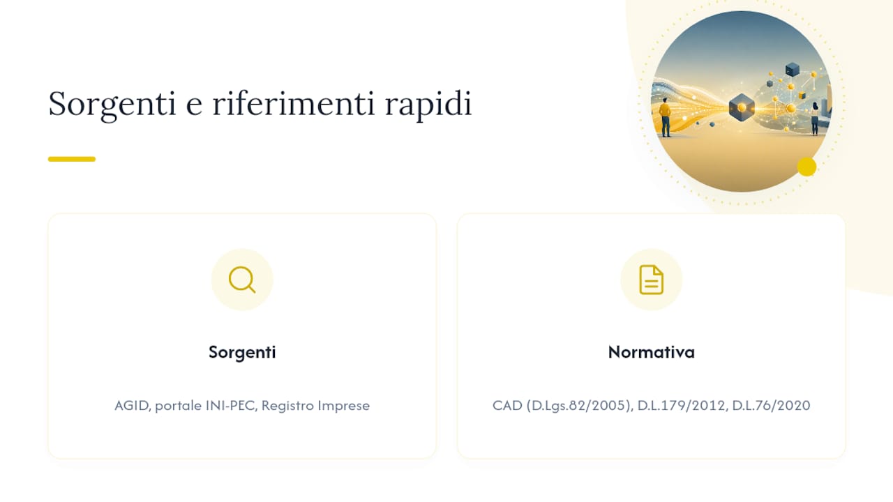 Sorgenti ufficiali e risorse rapide — overview diagram