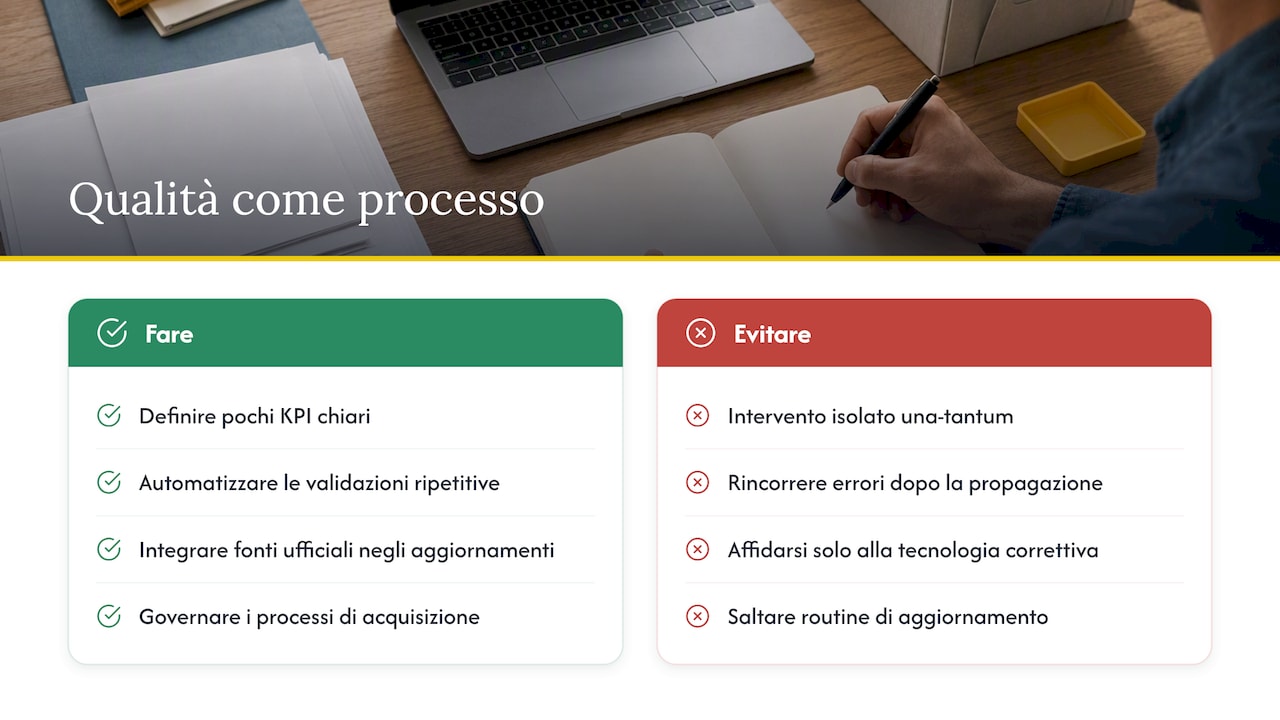 La qualità dei dati come processo, non come progetto — overview diagram