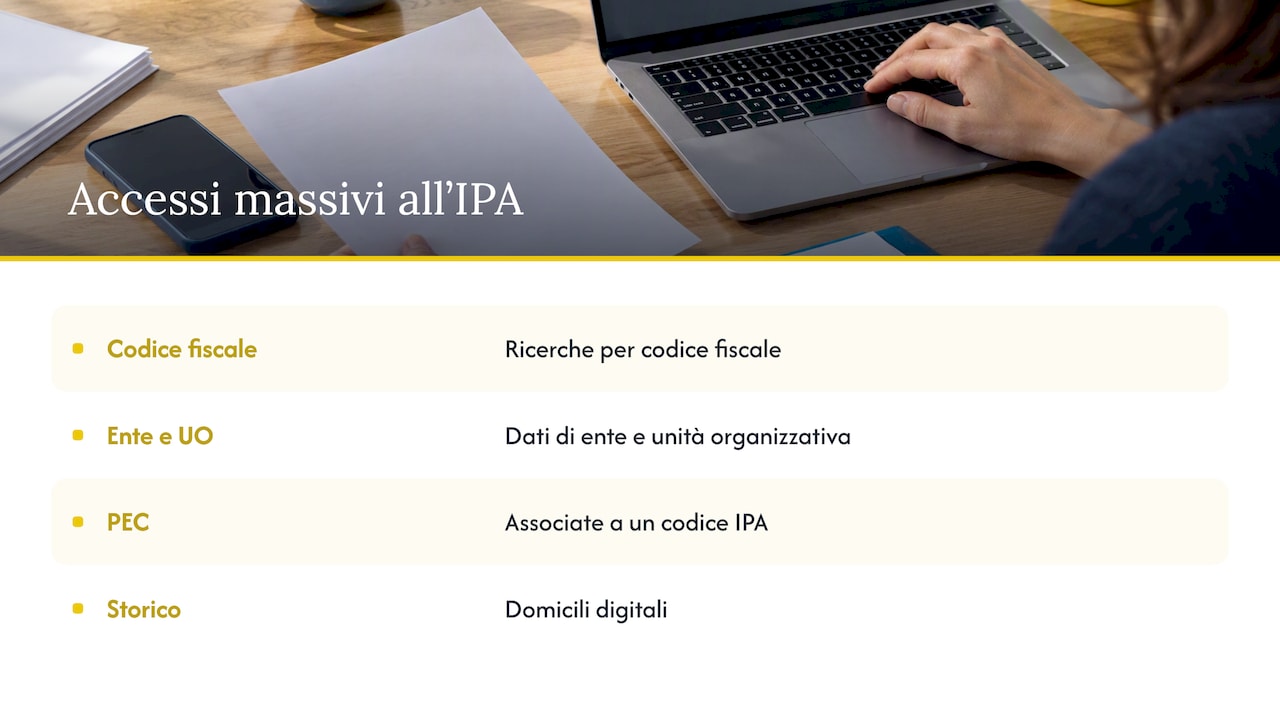 Quattro tipi di dati consultabili tramite IPA