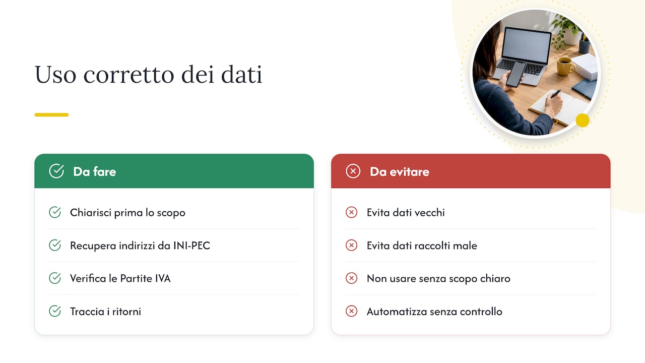 Il nostro punto di vista — overview diagram