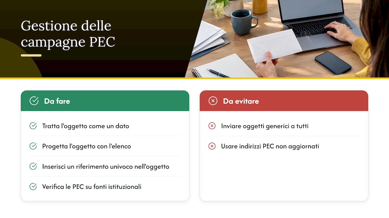 Il nostro punto di vista — overview diagram