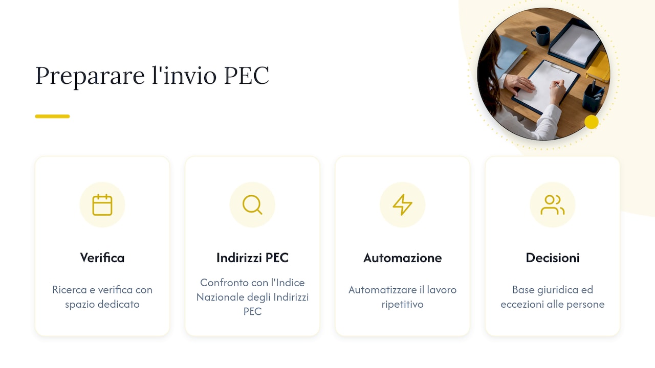 Il nostro punto di vista — overview diagram