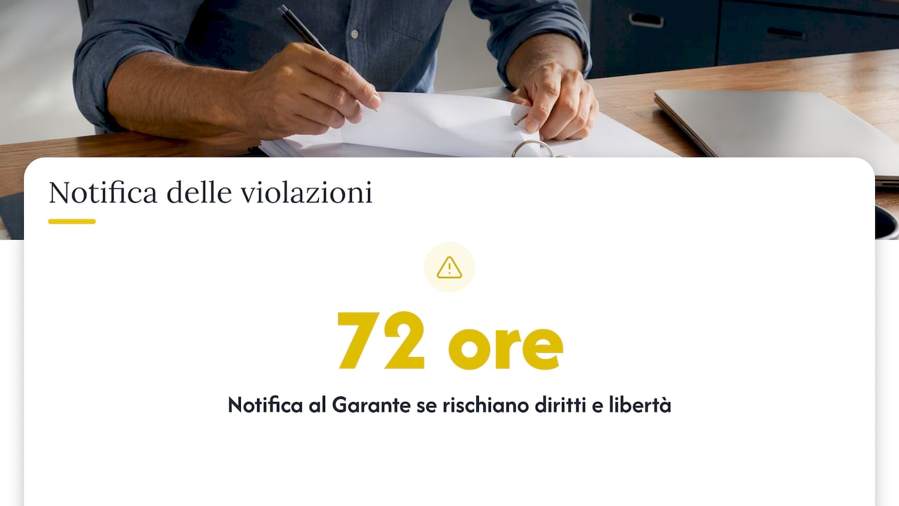 Cinque elementi del registro dei trattamenti