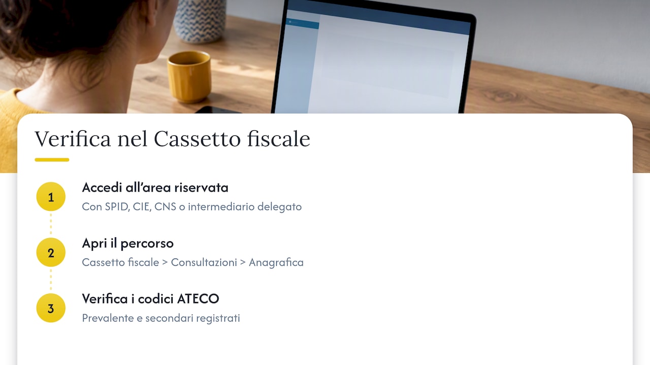Percorso per verificare i codici ATECO nel Cassetto fiscale