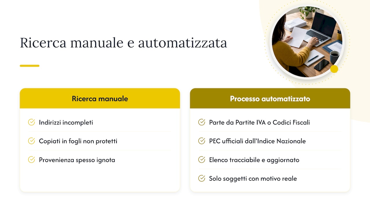 Il nostro punto di vista